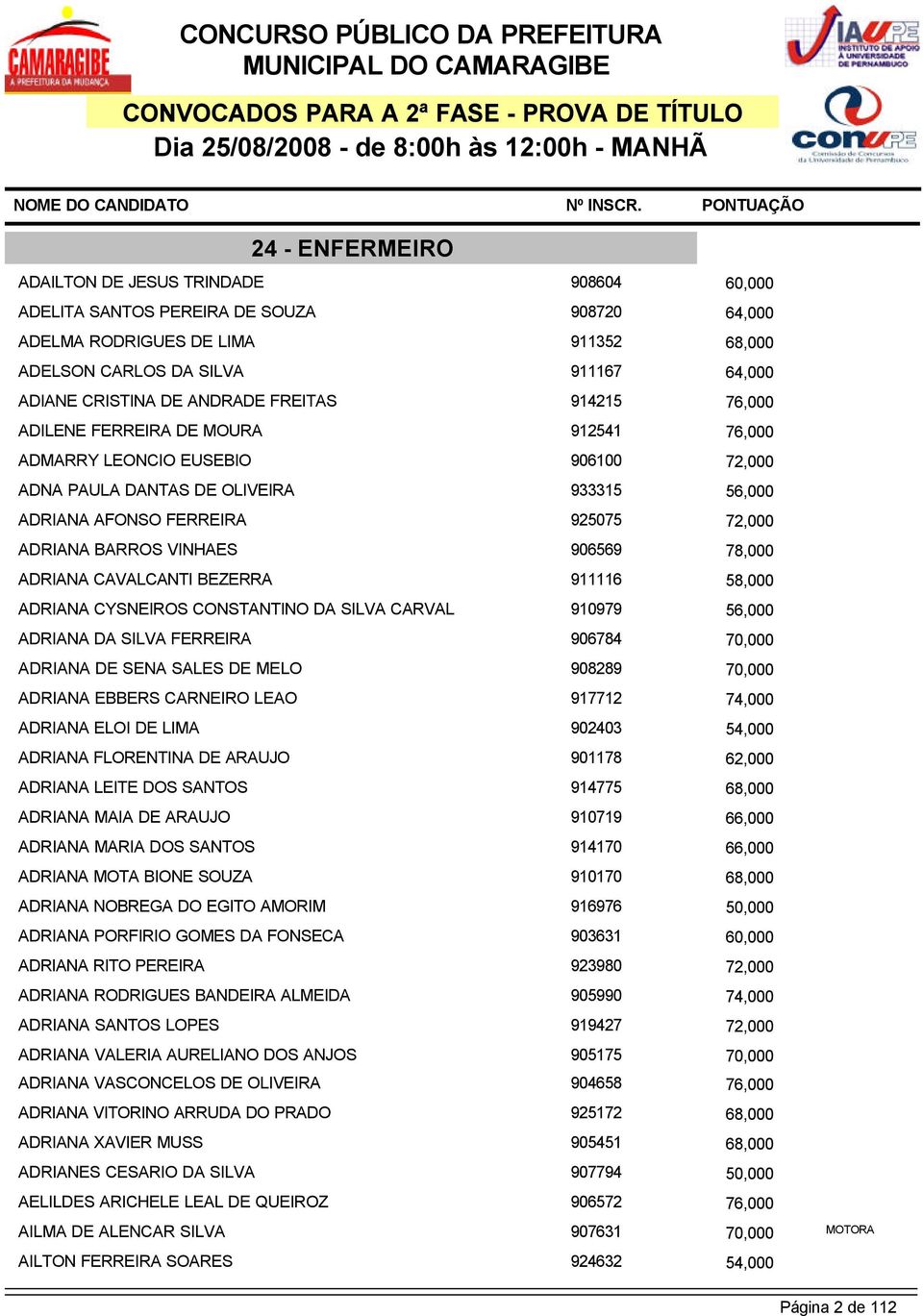 56,000 ADRIANA AFONSO FERREIRA 925075 72,000 ADRIANA BARROS VINHAES 906569 78,000 ADRIANA CAVALCANTI BEZERRA 911116 58,000 ADRIANA CYSNEIROS CONSTANTINO DA SILVA CARVAL 910979 56,000 ADRIANA DA SILVA