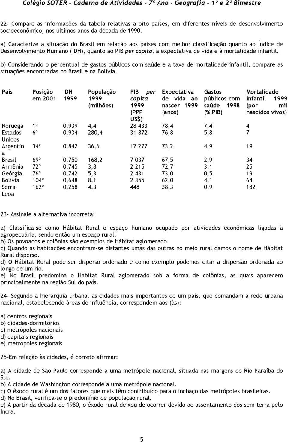 infantil. b) Considerando o percentual de gastos públicos com saúde e a taxa de mortalidade infantil, compare as situações encontradas no Brasil e na Bolívia.