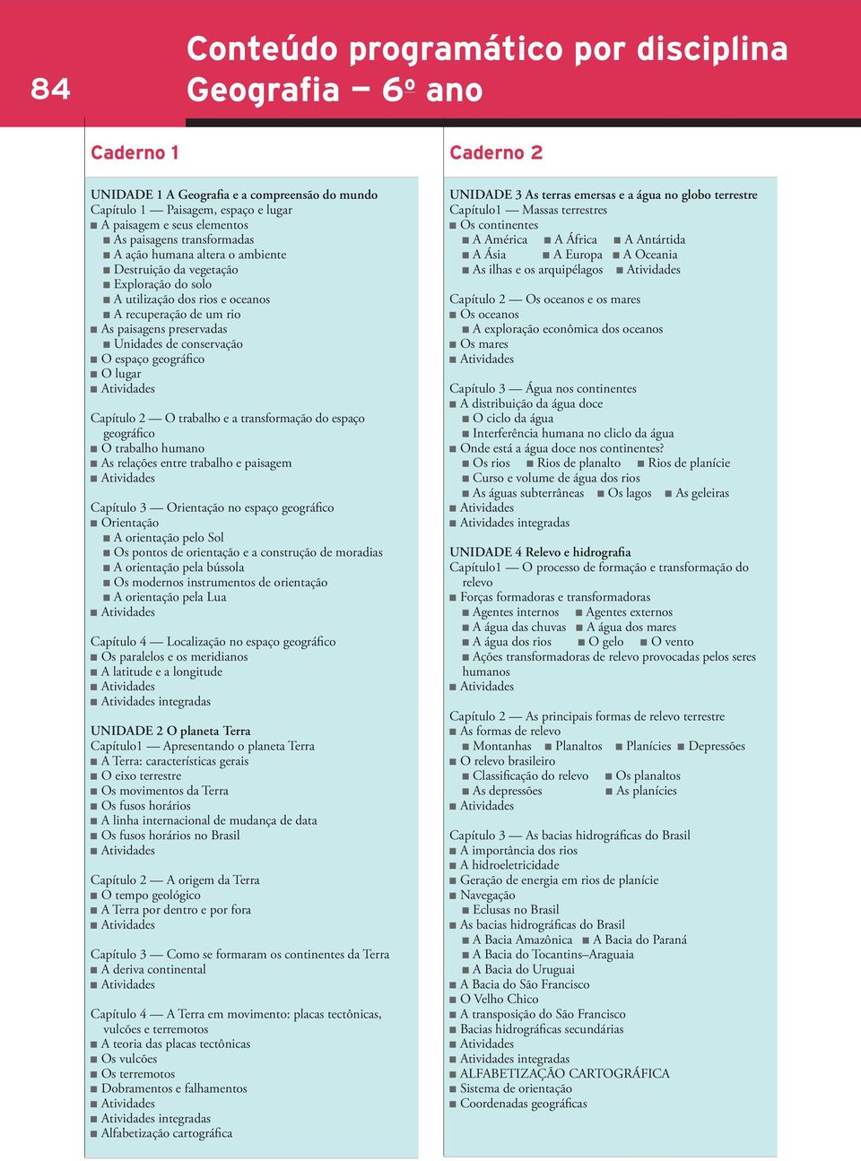 espaço geográfico O lugar Capítulo 2 O trabalho e a transformação do espaço geográfico O trabalho humano As relações entre trabalho e paisagem Capítulo 3 Orientação no espaço geográfico Orientação A