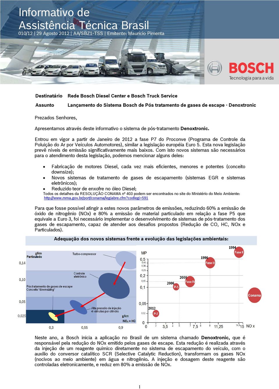 Entrou em vigor a partir de Janeiro de 2012 a fase P7 do Proconve (Programa de Controle da Poluição do Ar por Veículos Automotores), similar a legislação européia Euro 5.