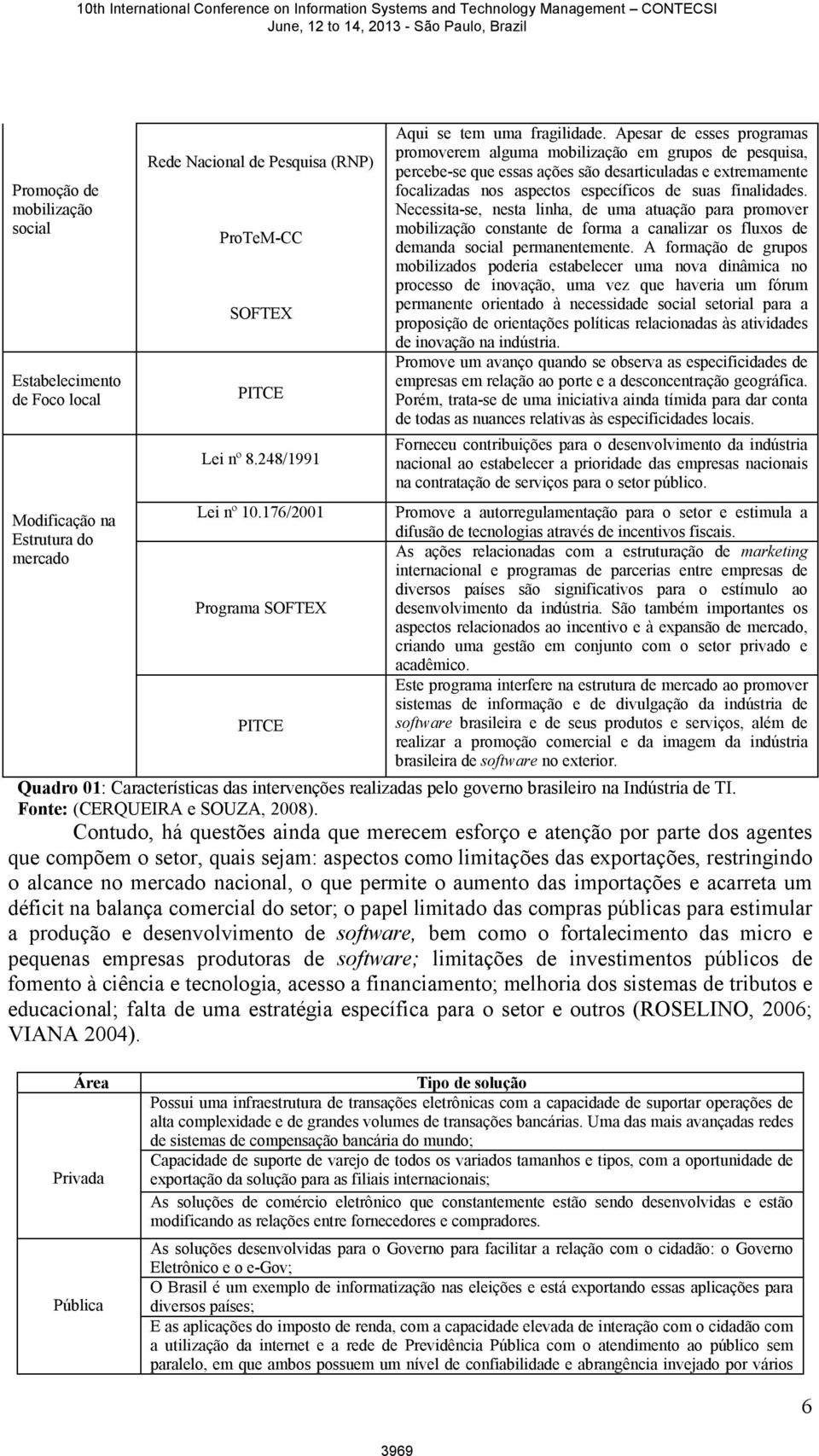 Apesar de esses programas promoverem alguma mobilização em grupos de pesquisa, percebe-se que essas ações são desarticuladas e extremamente focalizadas nos aspectos específicos de suas finalidades.