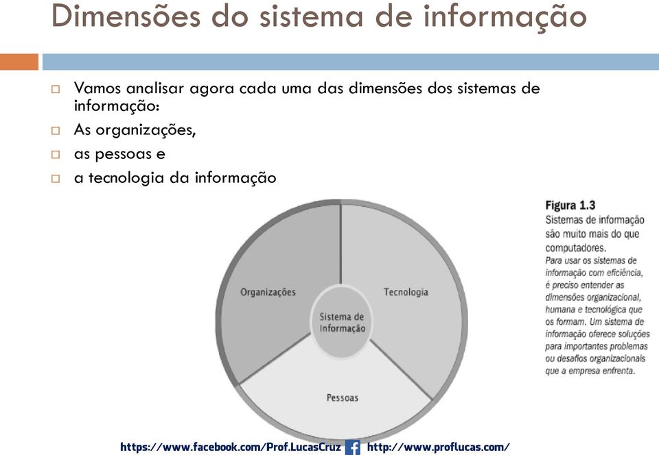 dos sistemas de informação: As