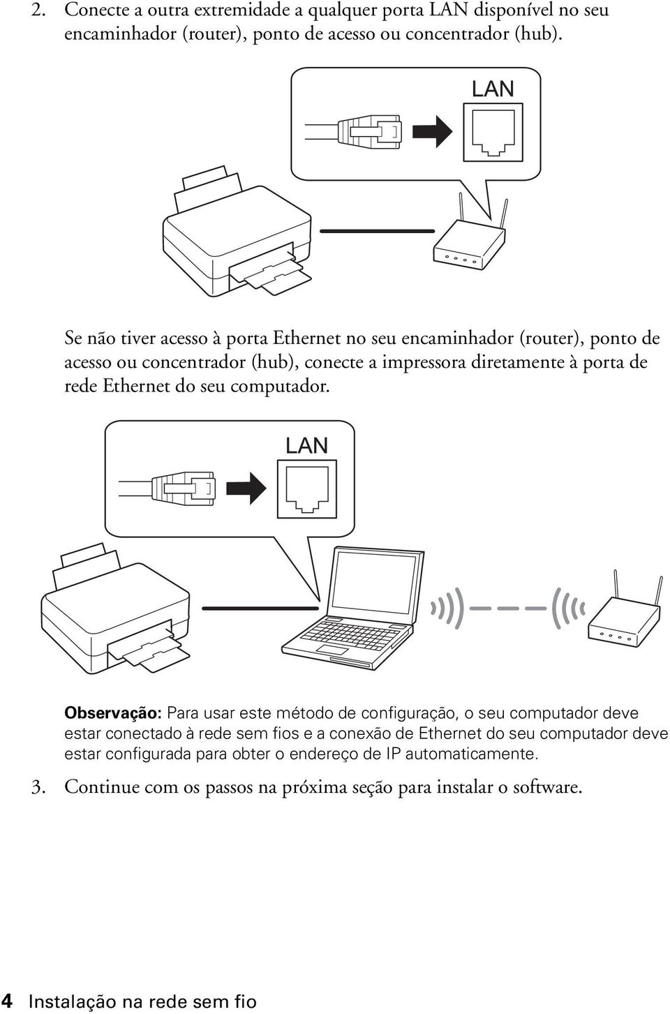 Ethernet do seu computador.