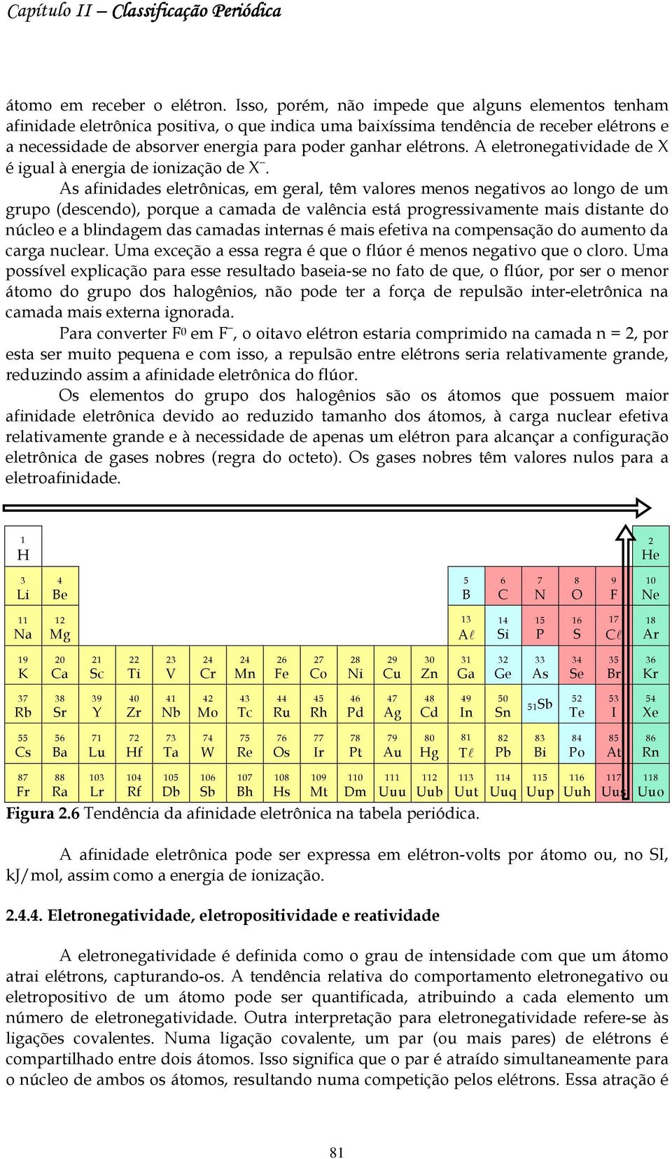 elétrons. A eletronegatividade de X é igual à energia de ionização de X.