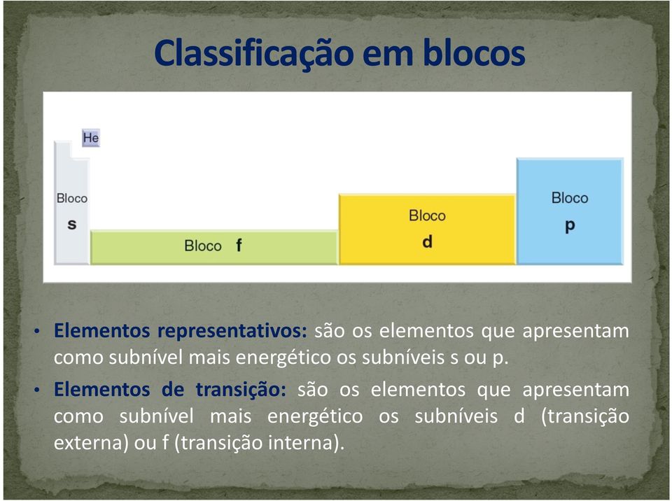 Elementos de transição: são os elementos que apresentam como subnível