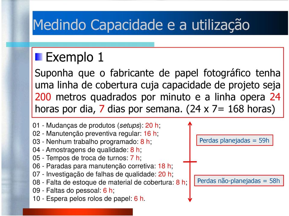 (24 x 7= 168 horas) 01 - Mudanças de produtos (setups): 20 h; 02 - Manutenção preventiva regular: 16 h; 03 - Nenhum trabalho programado: 8 h; 04 - Amostragens de qualidade: 8 h;