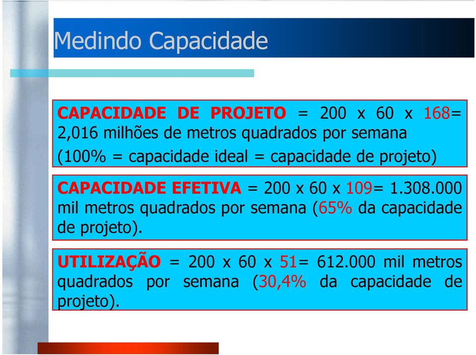 200 x 60 x 109= 1.308.000 mil metros quadrados por semana (65% da capacidade de projeto).