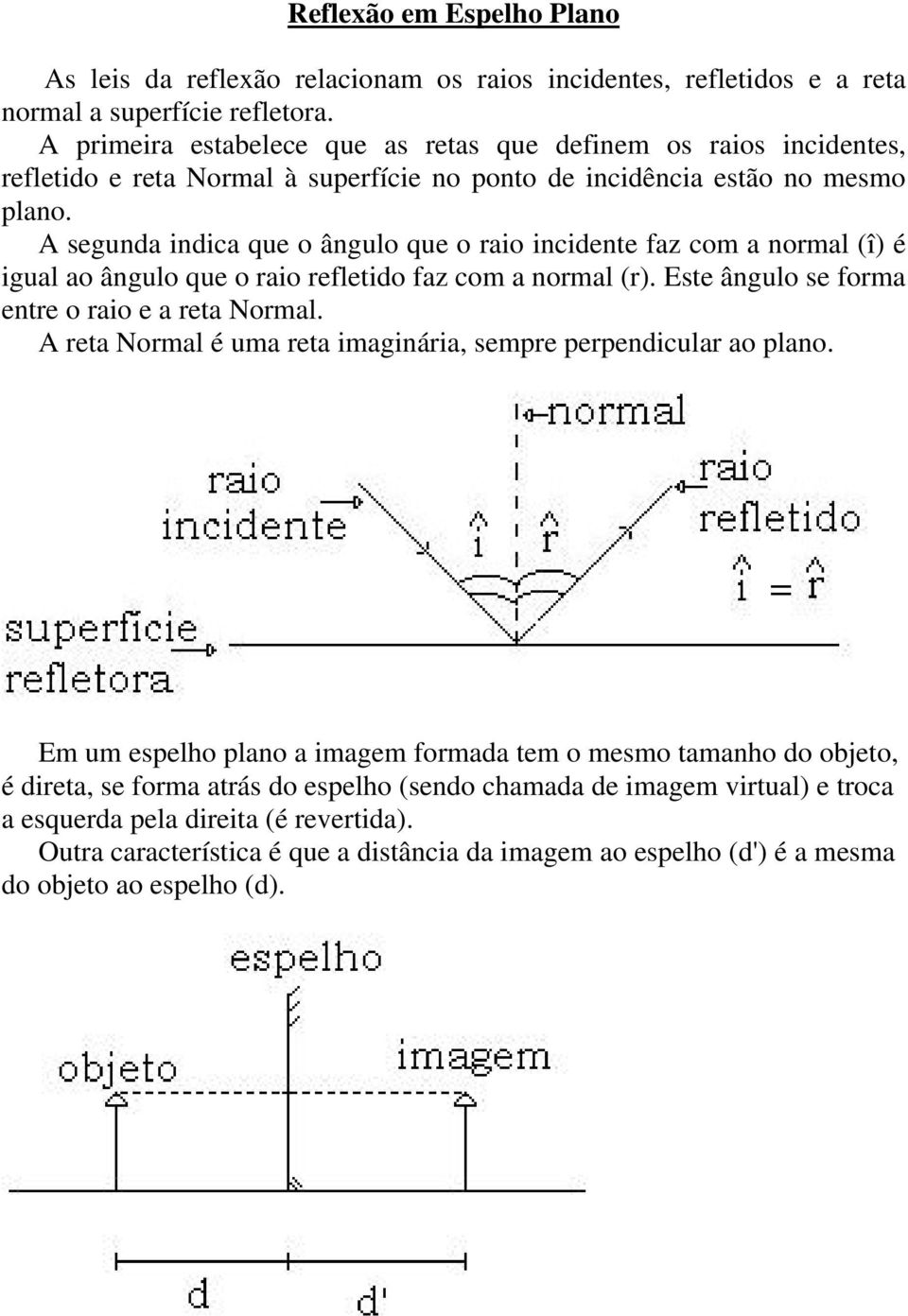 A segunda indica que o ângulo que o raio incidente faz com a normal (î) é igual ao ângulo que o raio refletido faz com a normal (r). Este ângulo se forma entre o raio e a reta Normal.