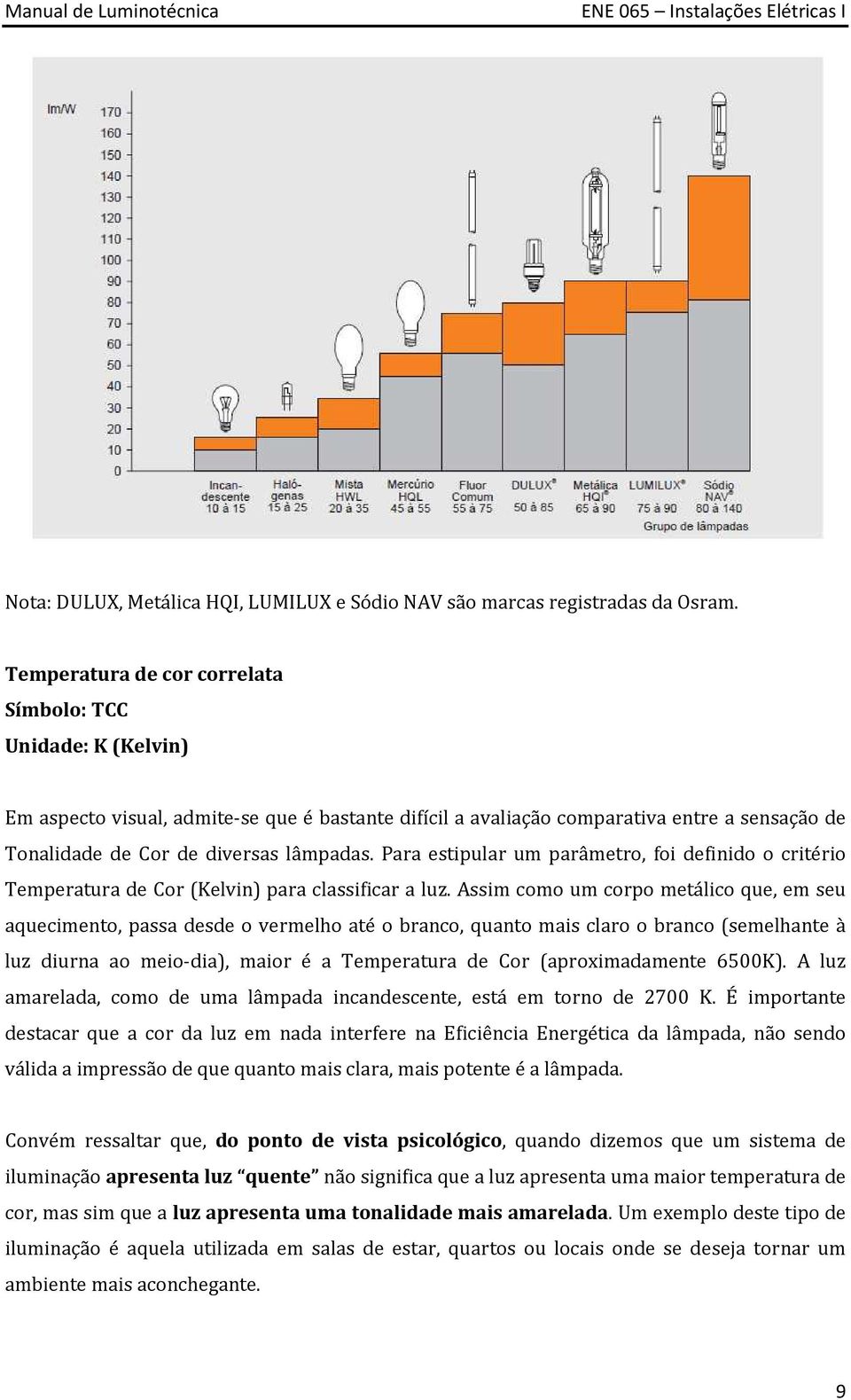 Para estipular um parâmetro, foi definido o critério Temperatura de Cor (Kelvin) para classificar a luz.