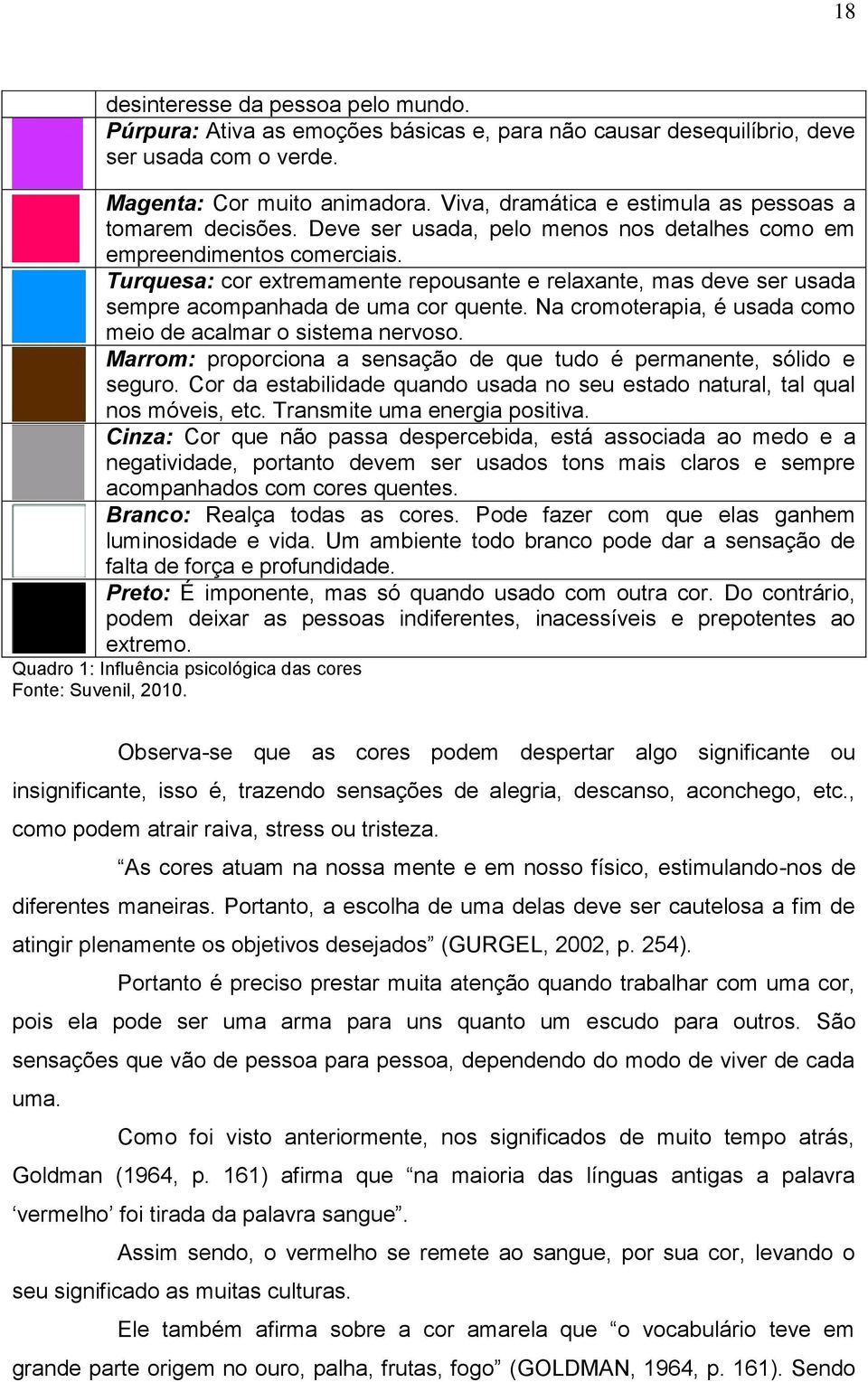 Turquesa: cor extremamente repousante e relaxante, mas deve ser usada sempre acompanhada de uma cor quente. Na cromoterapia, é usada como meio de acalmar o sistema nervoso.