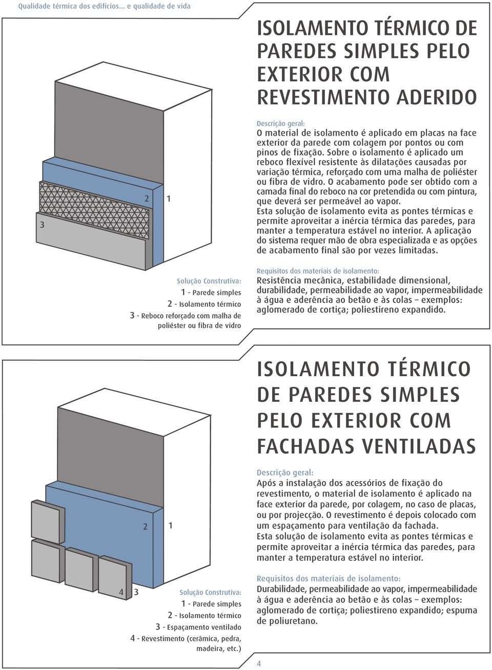 com pinos de fixação. Sobre o isolamento é aplicado um reboco flexível resistente às dilatações causadas por variação térmica, reforçado com uma malha de poliéster ou fibra de vidro.