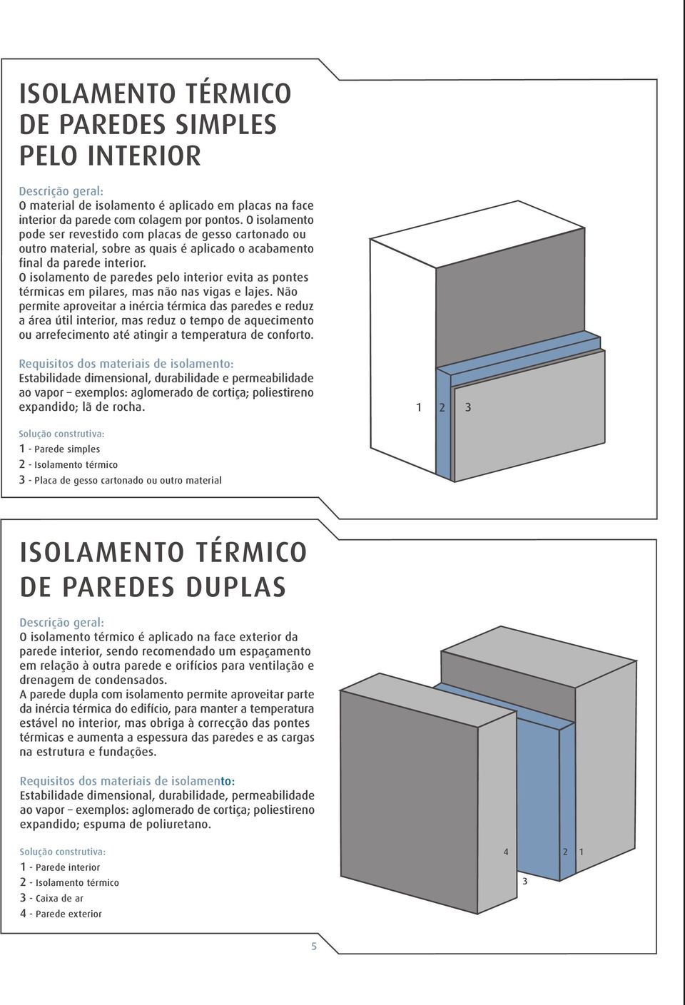 O isolamento de paredes pelo interior evita as pontes térmicas em pilares, mas não nas vigas e lajes.