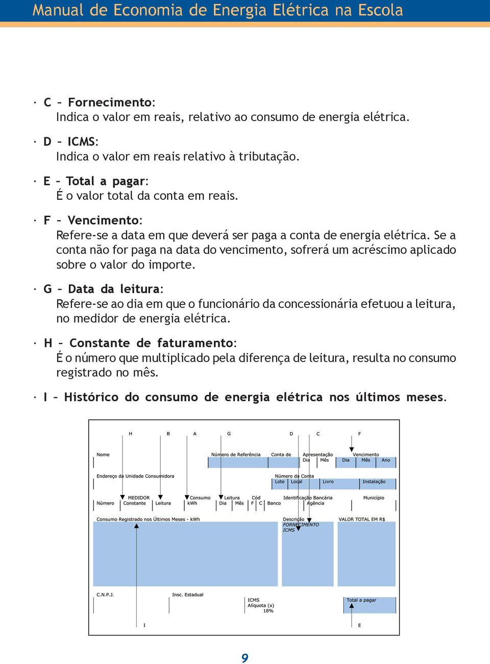 Se a conta não for paga na data do vencimento, sofrerá um acréscimo aplicado sobre o valor do importe.