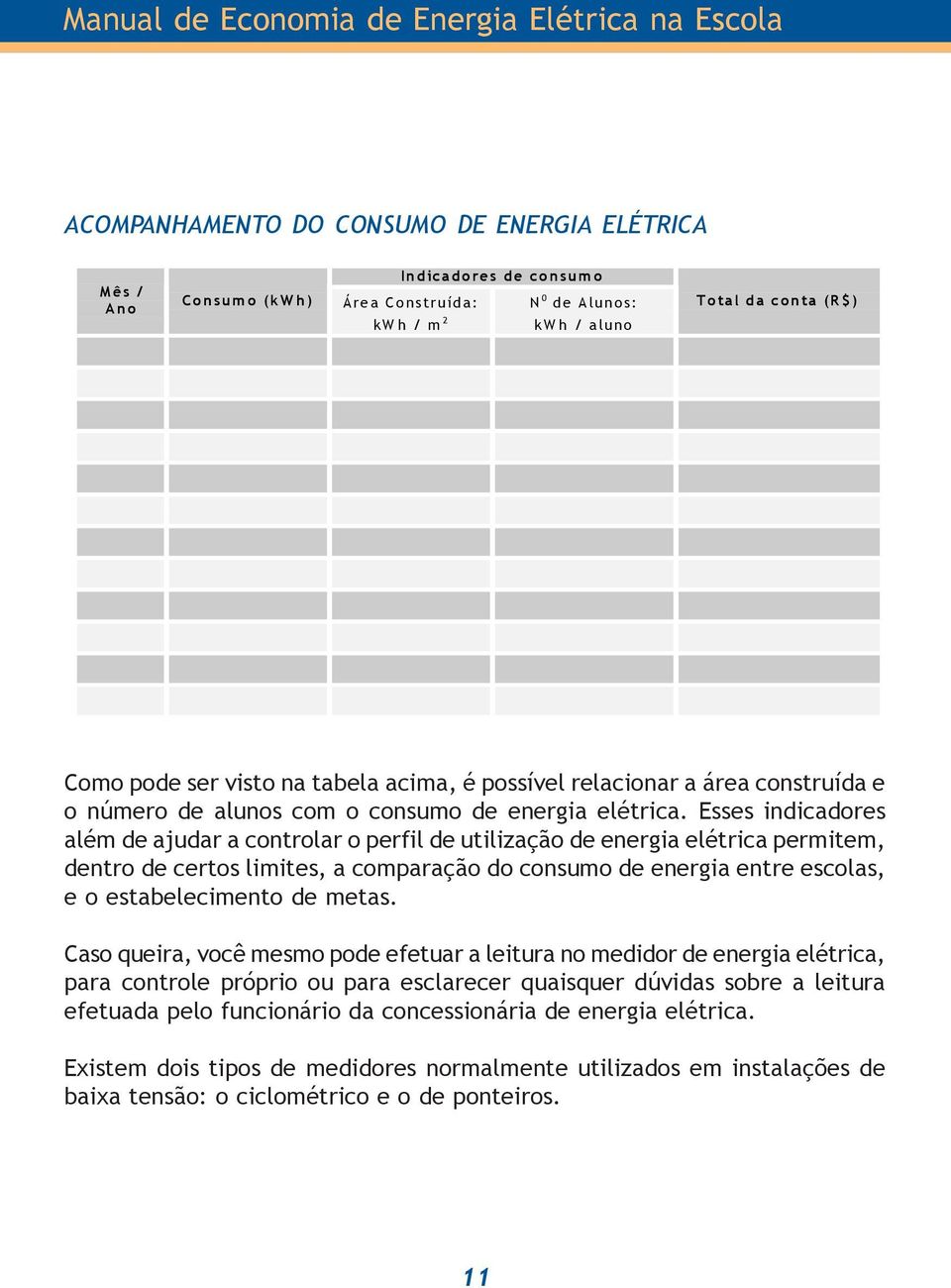 Esses indicadores além de ajudar a controlar o perfil de utilização de energia elétrica permitem, dentro de certos limites, a comparação do consumo de energia entre escolas, e o estabelecimento de