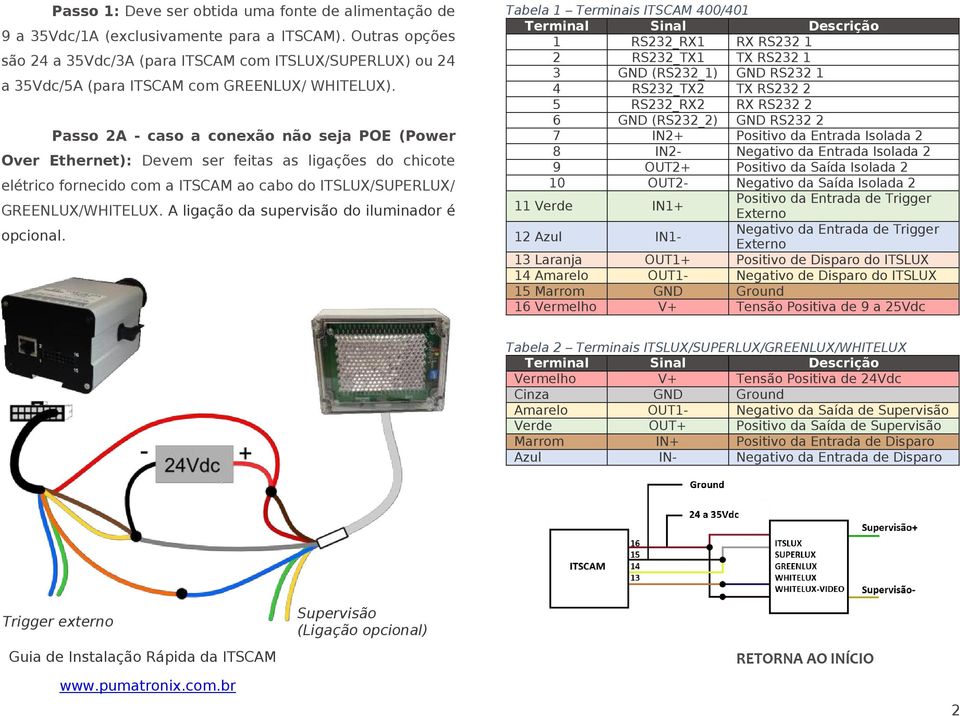 Passo 2A - caso a conexão não seja POE (Power Over Ethernet): Devem ser feitas as ligações do chicote elétrico fornecido com a ITSCAM ao cabo do ITSLUX/SUPERLUX/ GREENLUX/WHITELUX.