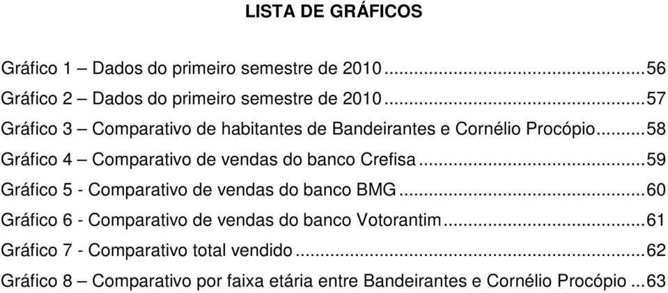 .. 58 Gráfico 4 Comparativo de vendas do banco Crefisa... 59 Gráfico 5 - Comparativo de vendas do banco BMG.