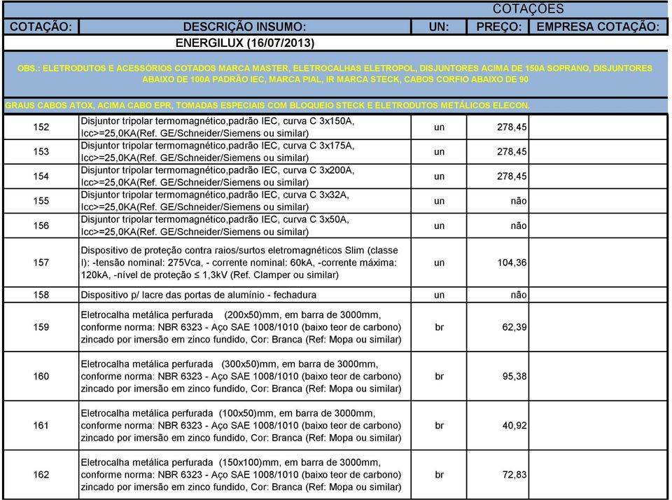 GE/Schneider/Siemens ou Disjtor tripolar termomagnético,padrão IEC, curva C 3x200A, Icc>=25,0KA(Ref. GE/Schneider/Siemens ou Disjtor tripolar termomagnético,padrão IEC, curva C 3x32A, Icc>=25,0KA(Ref.