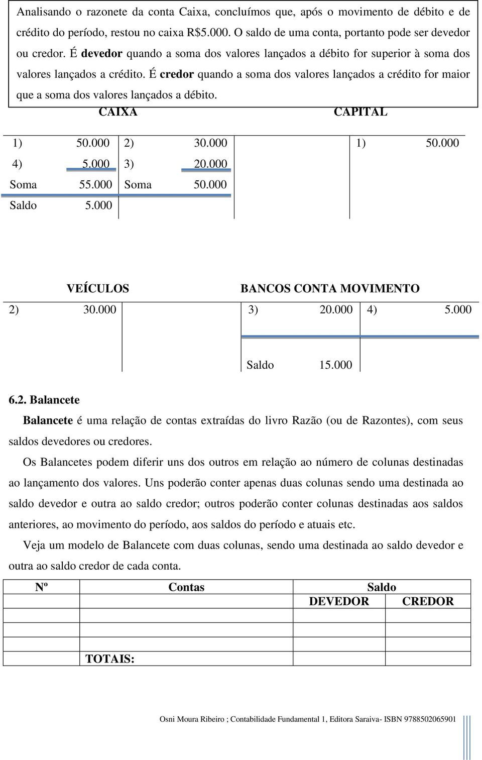 assim É credor os razonetes quando do a soma exemplo dos valores em questão, lançados com a crédito seus for saldos maior devidamente que a soma apurados: valores lançados a débito. CAPITAL Soma 55.