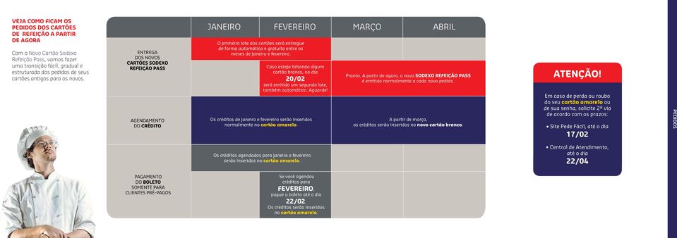 Entrega dos novos cartões sodexo refeição pass agendamento do crédito JANEIRO FEVEREIRO O primeiro lote dos cartões será entregue de forma automática e gratuita entre os meses de janeiro e fevereiro.