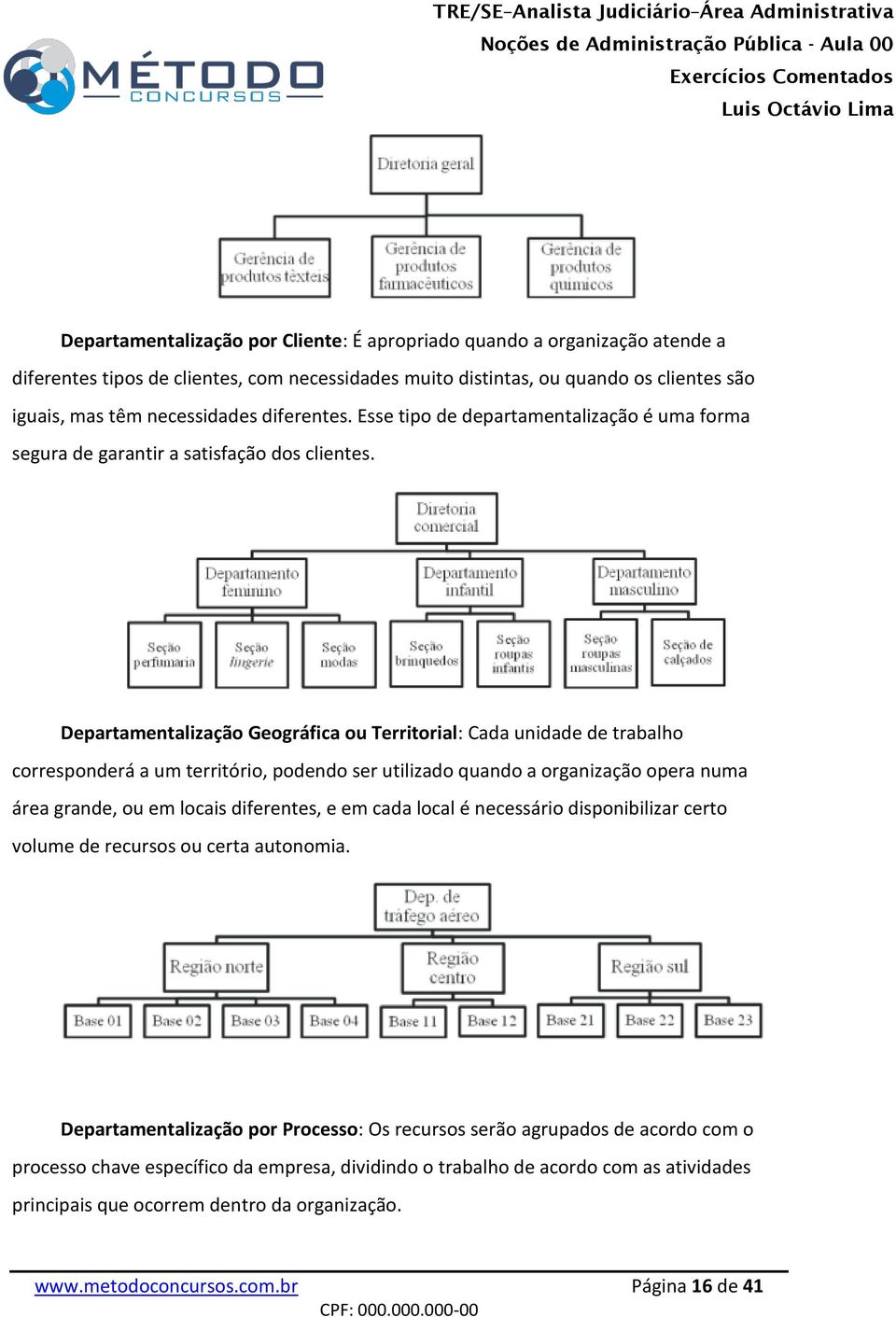 Departamentalização Geográfica ou Territorial: Cada unidade de trabalho corresponderá a um território, podendo ser utilizado quando a organização opera numa área grande, ou em locais diferentes, e em