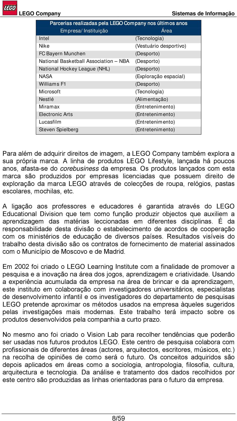 (Entretenimento) Lucasfilm (Entretenimento) Steven Spielberg (Entretenimento) Para além de adquirir direitos de imagem, a LEGO Company também explora a sua própria marca.