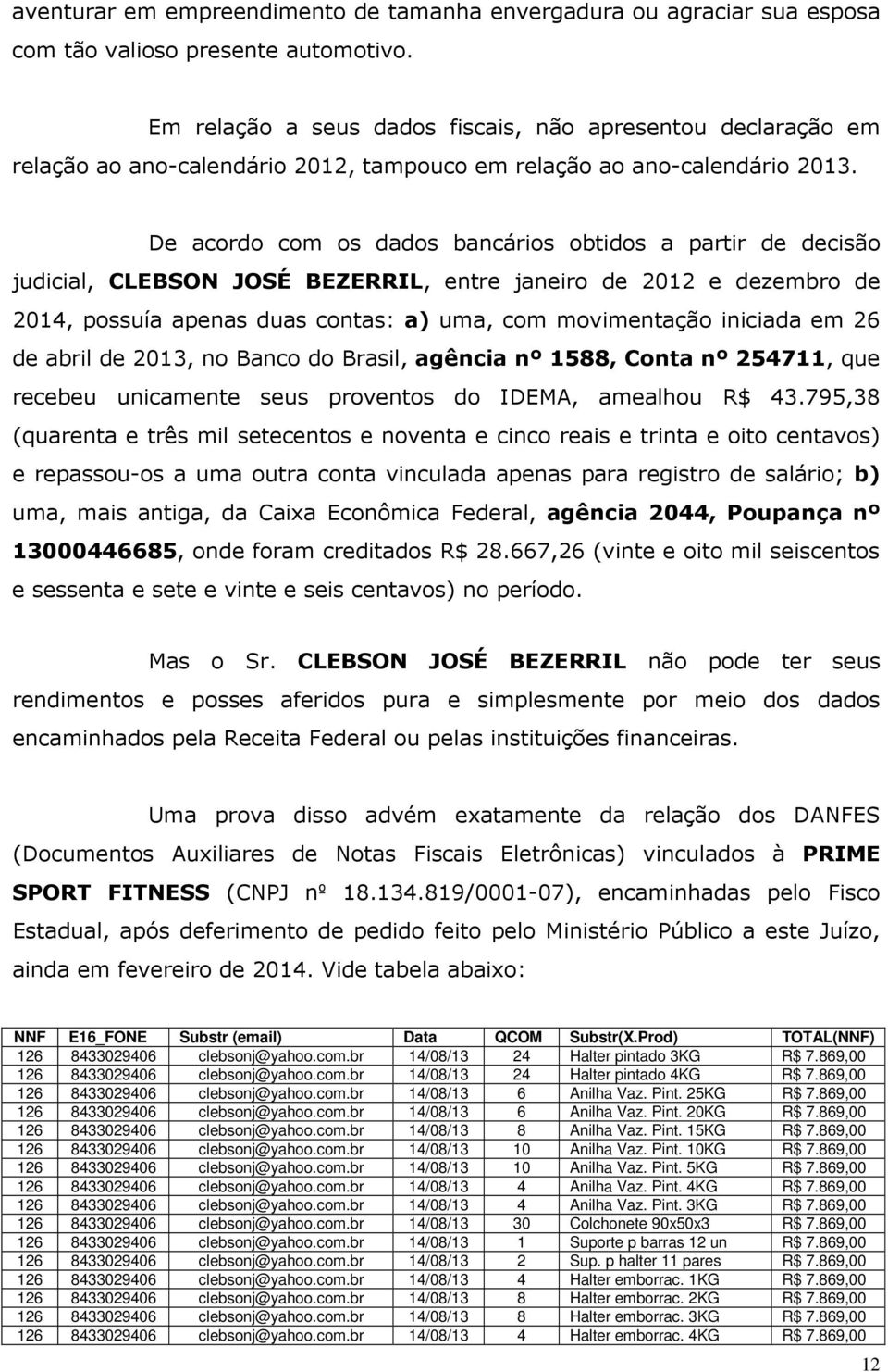 De acordo com os dados bancários obtidos a partir de decisão judicial, CLEBSON JOSÉ BEZERRIL, entre janeiro de 2012 e dezembro de 2014, possuía apenas duas contas: a) uma, com movimentação iniciada