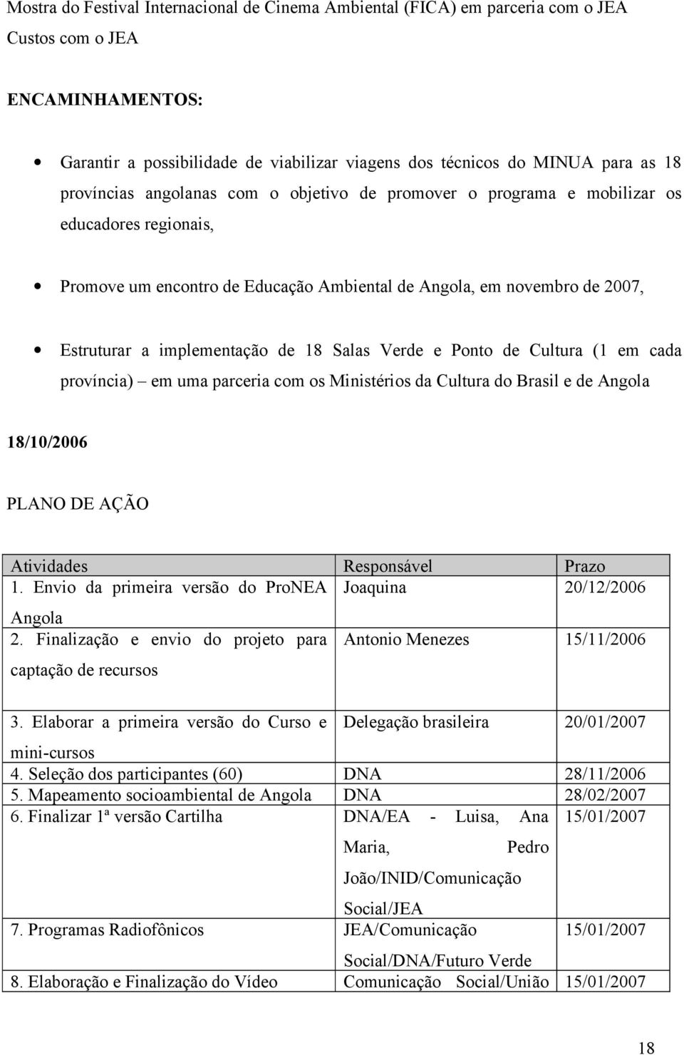 18 Salas Verde e Ponto de Cultura (1 em cada província) em uma parceria com os Ministérios da Cultura do Brasil e de Angola 18/10/2006 PLANO DE AÇÃO Atividades Responsável 1.