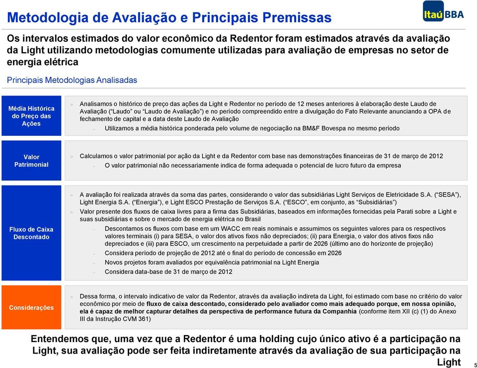 meses anteriores à elaboração deste Laudo de Avaliação ( Laudo ou Laudo de Avaliação ) e no período compreendido entre a divulgação do Fato Relevante anunciando a OPA de fechamento de capital e a