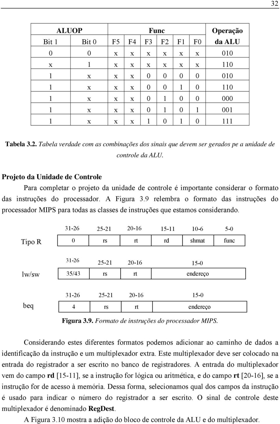 9 relembra o formato das instruções do processador IPS para todas as classes de instruções que estamos considerando.