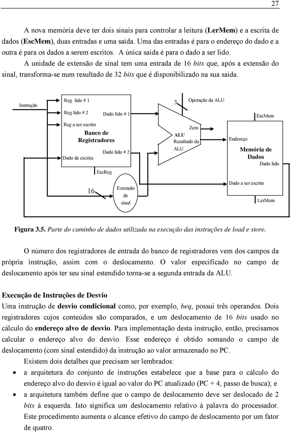 A unidade de extensão de sinal tem uma entrada de 6 bits que, após a extensão do sinal, transforma-se num resultado de 32 bits que é disponibilizado na sua saída.