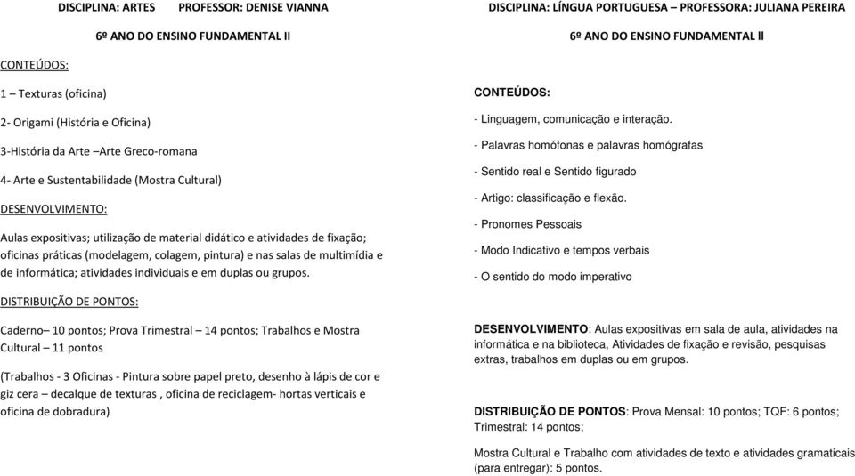 atividades - Linguagem, comunicação e interação. - Palavras homófonas e palavras homógrafas - Sentido real e Sentido figurado - Artigo: classificação e flexão.