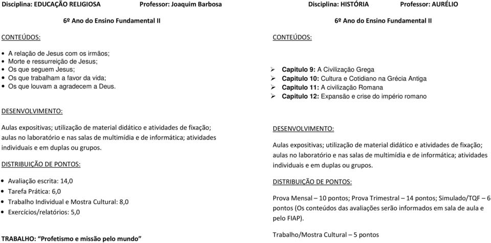 Capitulo 9: A Civilização Grega Capitulo 10: Cultura e Cotidiano na Grécia Antiga Capitulo 11: A civilização Romana Capitulo 12: Expansão e crise do império romano