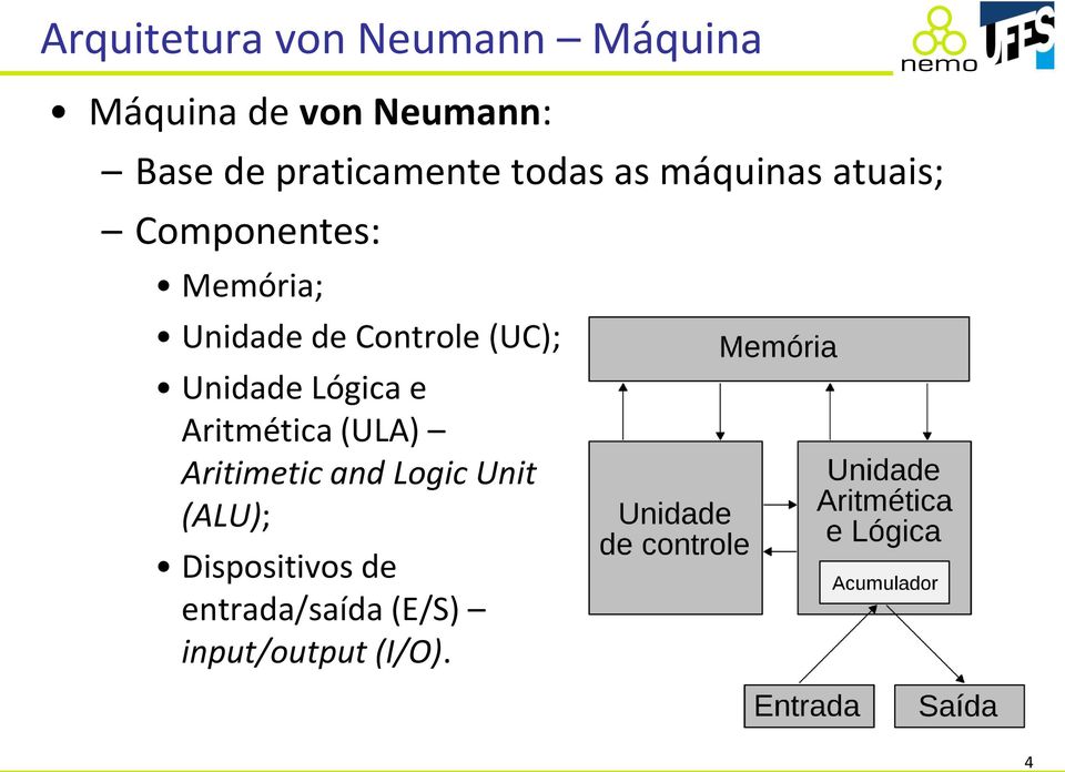 de Controle (UC); Unidade Lógica e Aritmética (ULA) Aritimetic and
