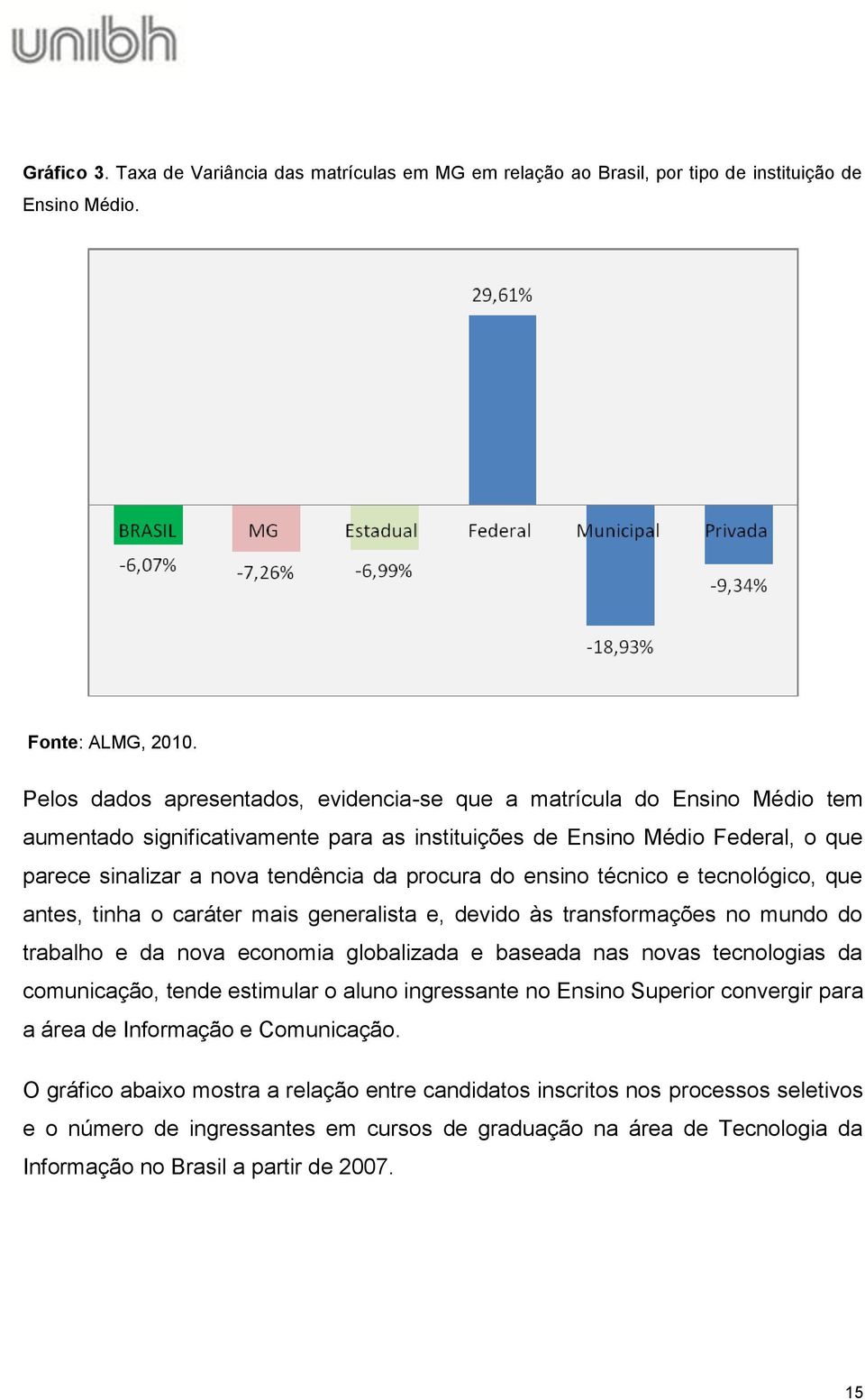 procura do ensino técnico e tecnológico, que antes, tinha o caráter mais generalista e, devido às transformações no mundo do trabalho e da nova economia globalizada e baseada nas novas tecnologias da