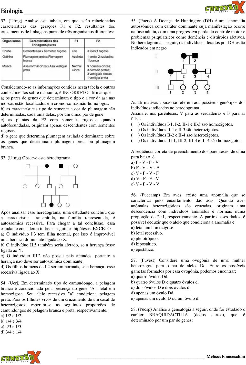 como demência e distúrbios afetivos. No heredograma a seguir, os indivíduos afetados por DH estão indicados em negro.