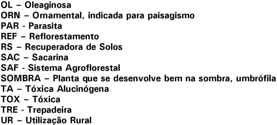 Sistema Agroflorestal SOMBRA Planta que se desenvolve bem na sombra,