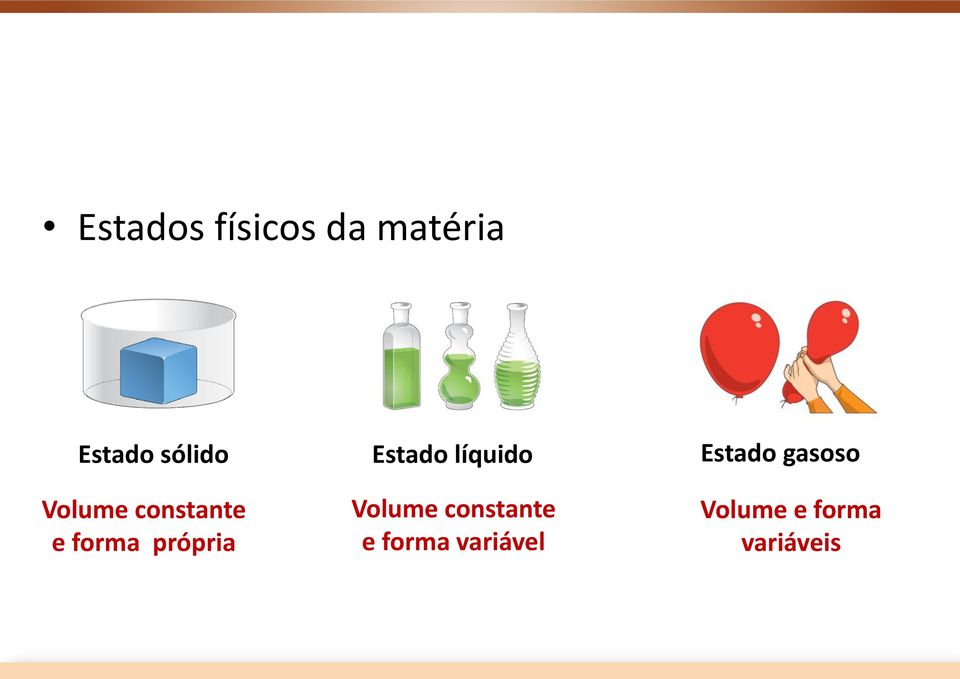 líquido Volume constante e forma