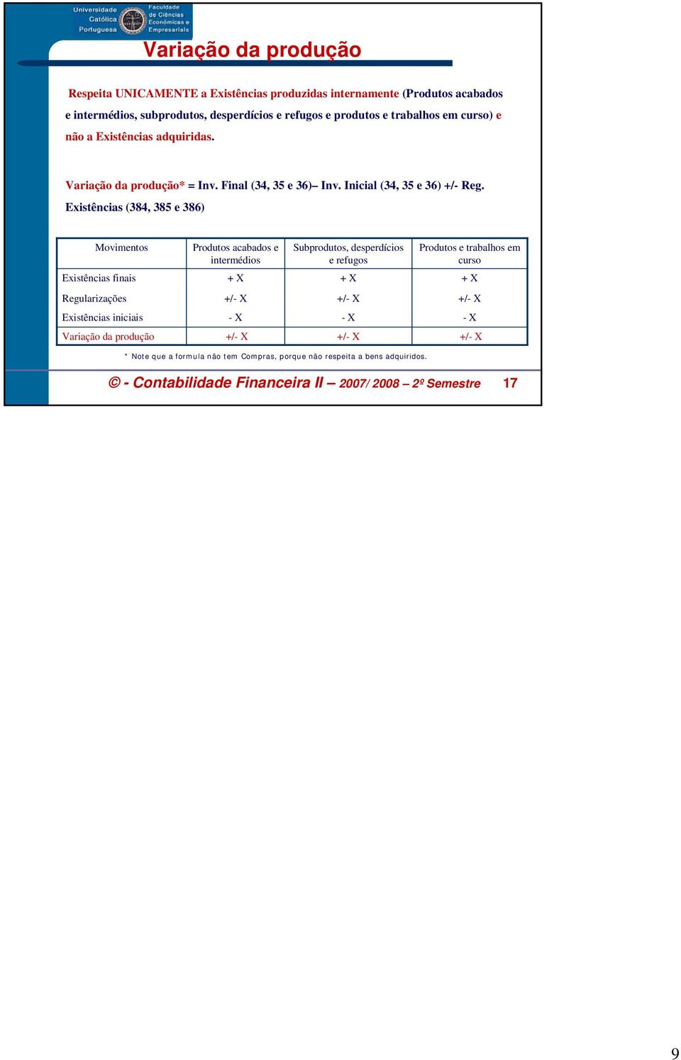 Existências (384, 385 e 386) Movimentos Produtos acabados e intermédios Subprodutos, desperdícios e refugos Produtos e trabalhos em curso Existências finais