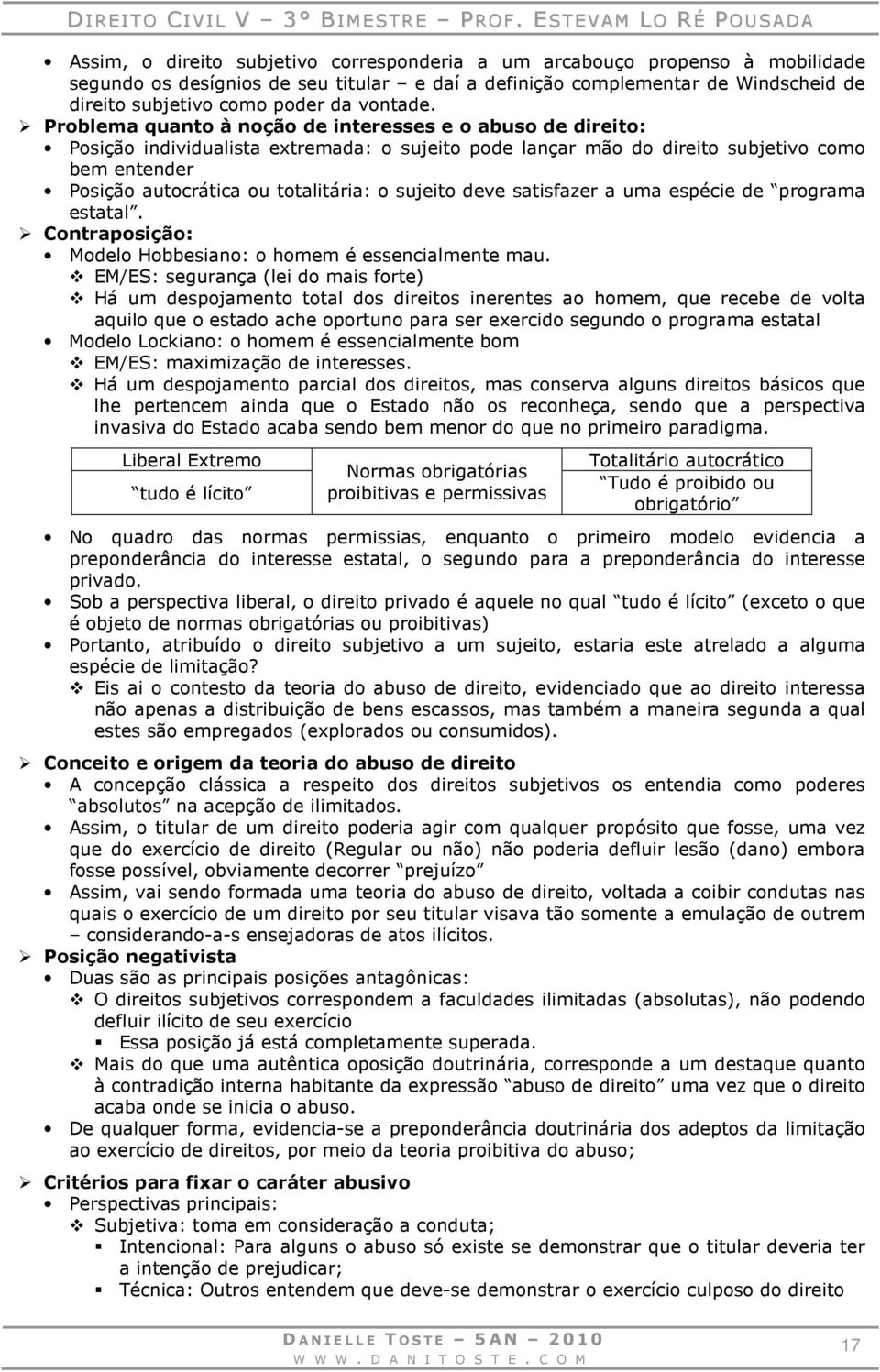 Problema quanto à noção de interesses e o abuso de direito: Posição individualista extremada: o sujeito pode lançar mão do direito subjetivo como bem entender Posição autocrática ou totalitária: o