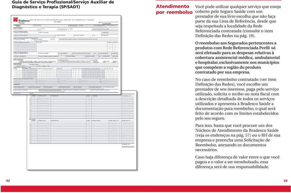 O reembolso aos Segurados pertencentes a produtos com Rede Referenciada Perfil só será efetuado para as despesas relativas à cobertura assistencial médica, ambulatorial e hospitalar, exclusivamente