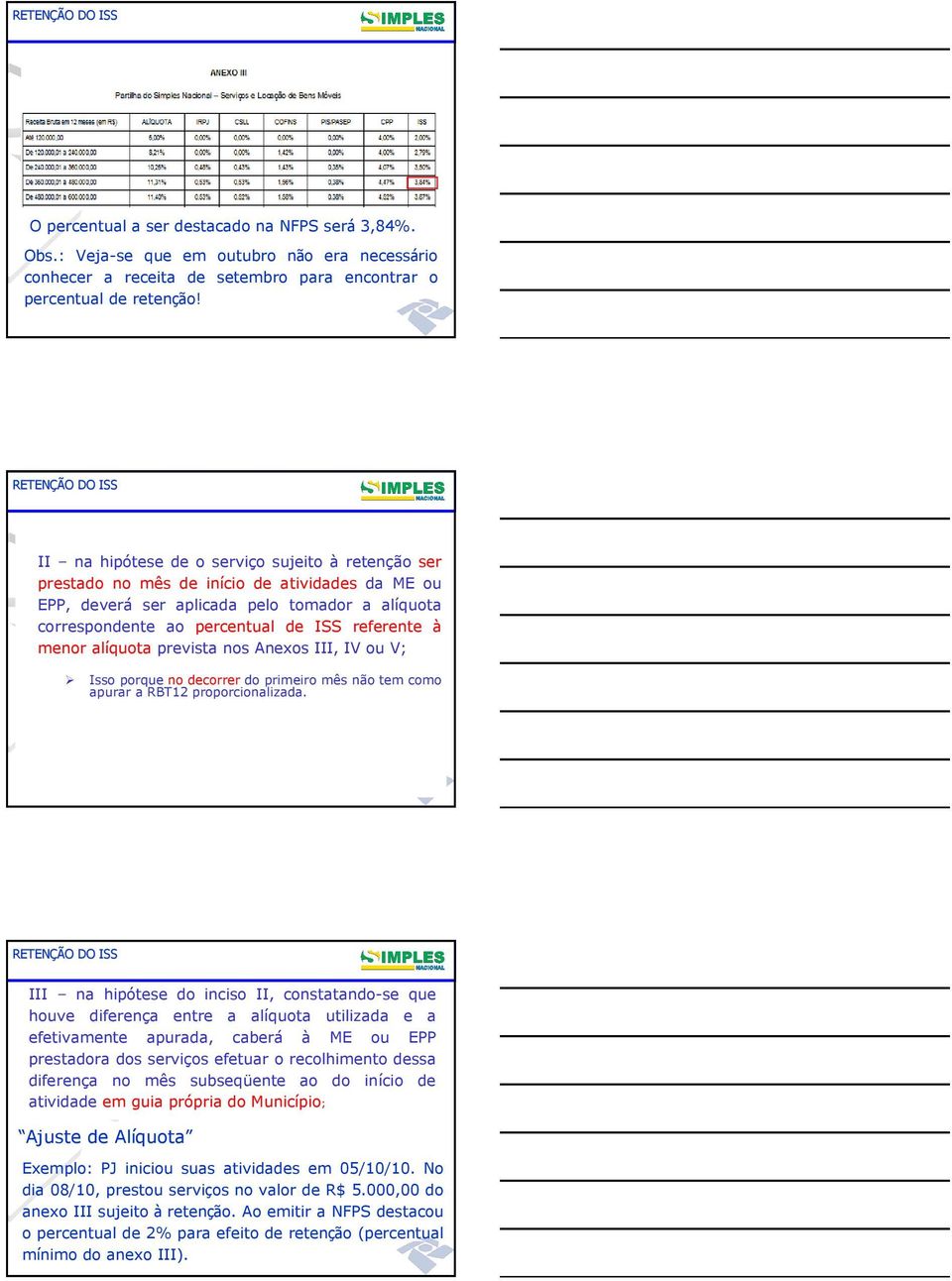 de ISS referente à menor alíquota prevista nos Anexos III, IV ou V; Isso porque no decorrer do primeiro mês não tem como apurar a RBT12 proporcionalizada.