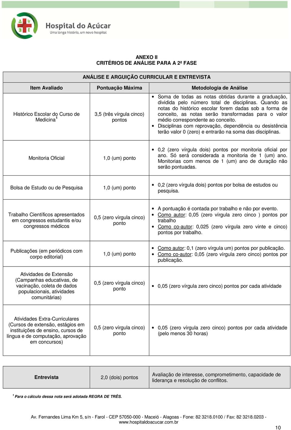 Quando as notas do histórico escolar forem dadas sob a forma de conceito, as notas serão transformadas para o valor médio correspondente ao conceito.