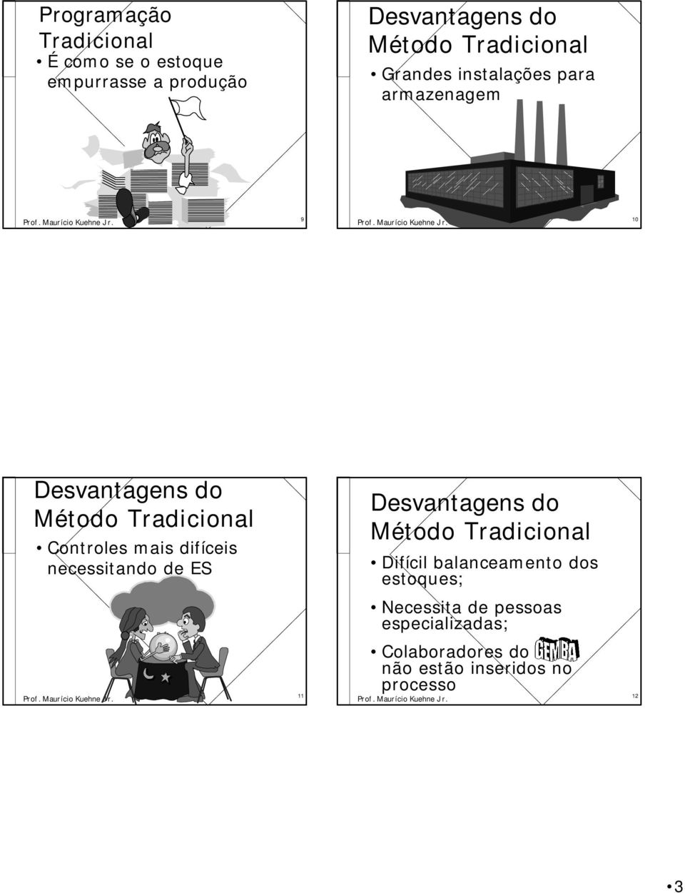 Controles mais difíceis necessitando de ES Desvantagens do Método Tradicional Difícil