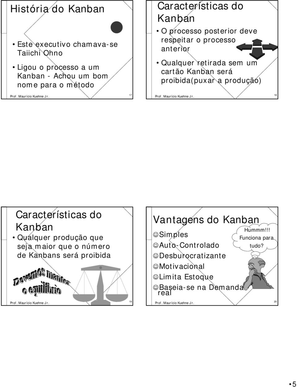 proibida(puxar a produção) 17 18 Características do Kanban Qualquer produção que seja maior que o número de Kanbans será proibida