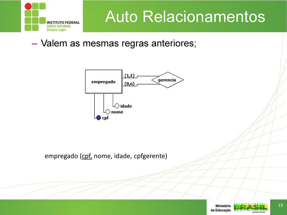 anteriores; empregado