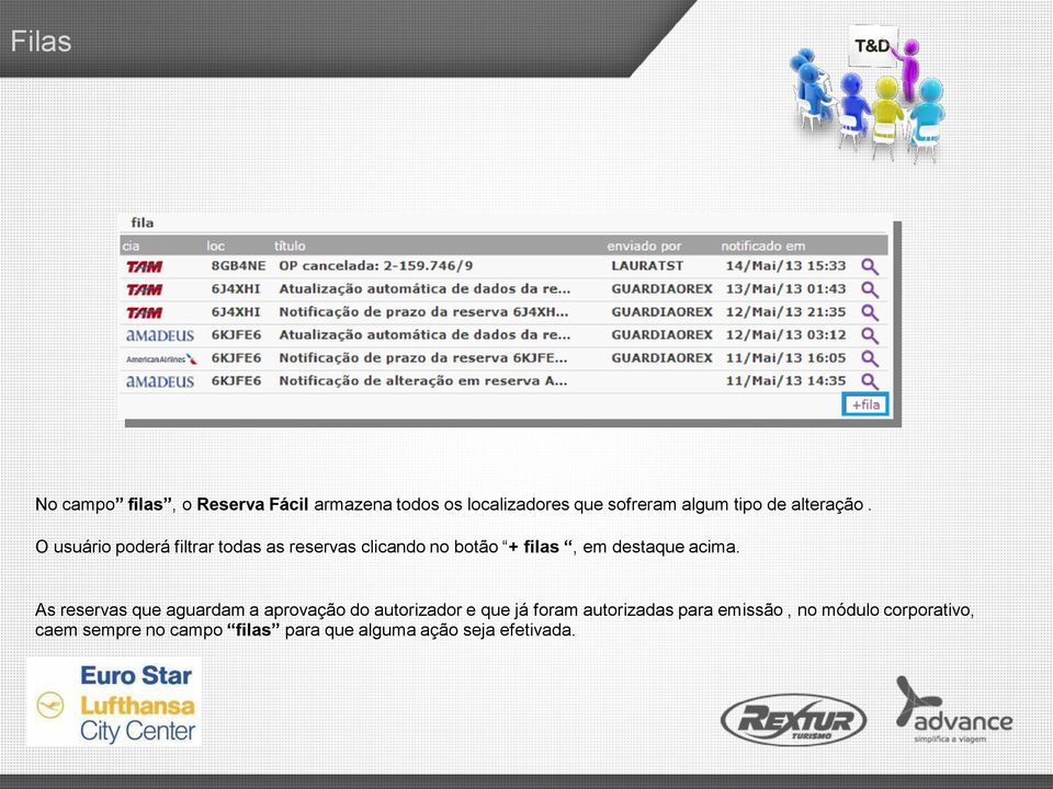 O usuário poderá filtrar todas as reservas clicando no botão + filas, em destaque acima.