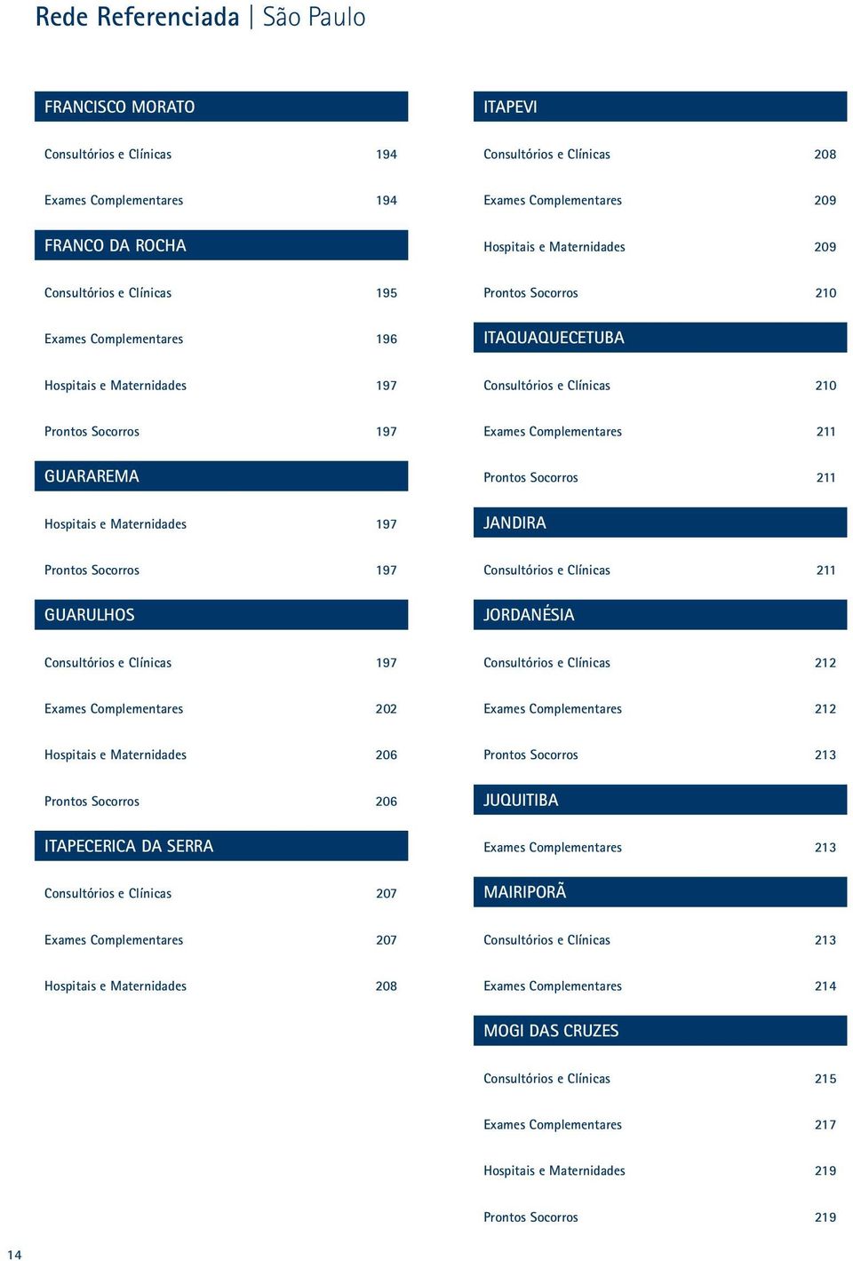 e Maternidades 197 Prontos Socorros 211 JANDIRA Prontos Socorros 197 Guarulhos Consultórios e Clínicas 211 Jordanésia Consultórios e Clínicas 197 Consultórios e Clínicas 212 Exames Complementares 202