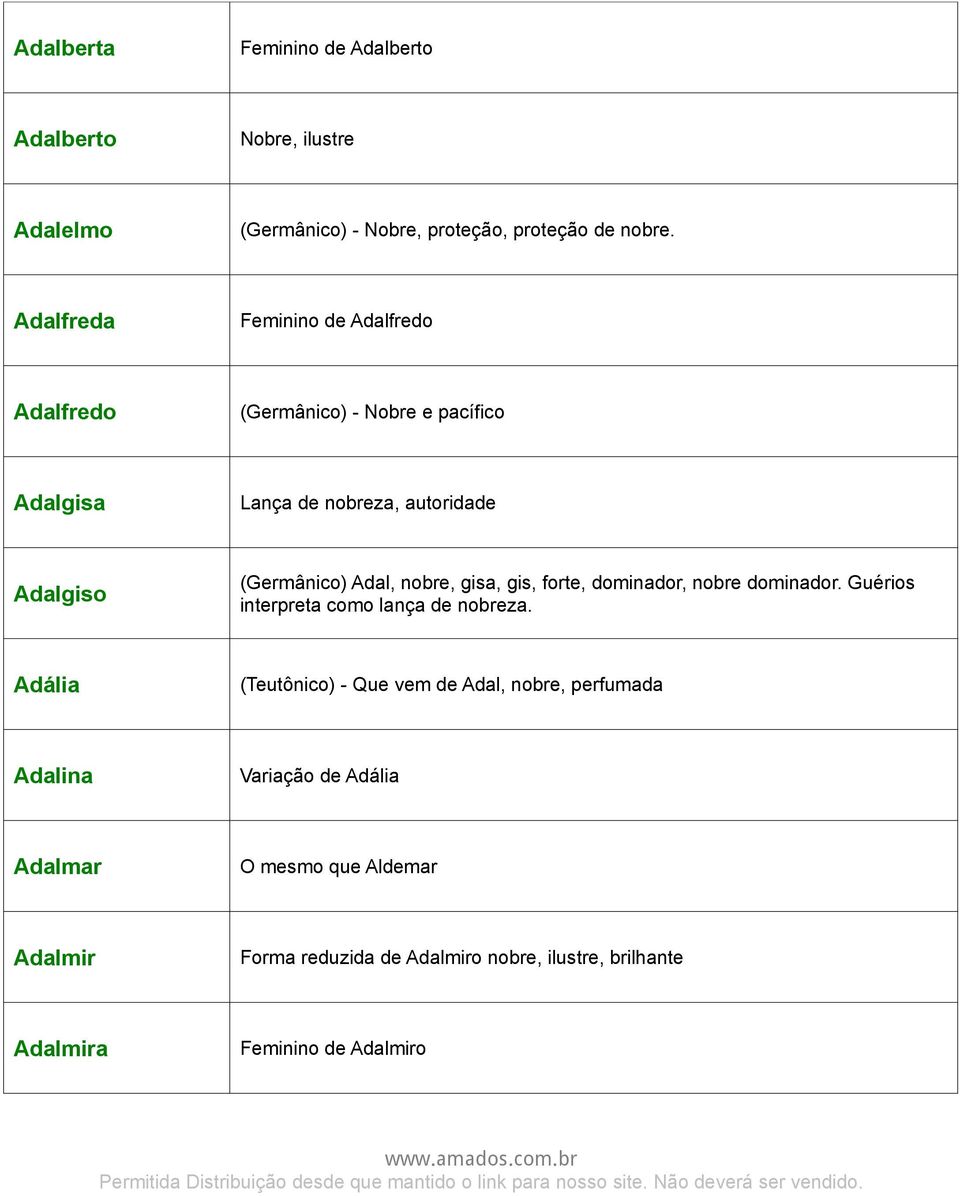 nobre, gisa, gis, forte, dominador, nobre dominador. Guérios interpreta como lança de nobreza.