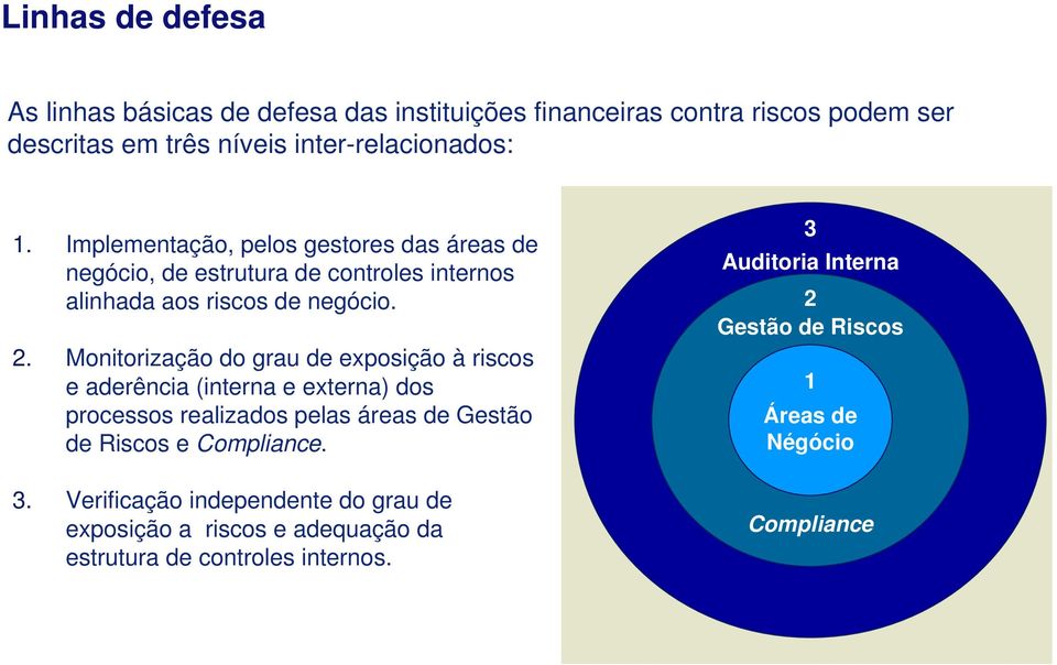 Monitorização do grau de exposição à riscos e aderência (interna e externa) dos processos realizados pelas áreas de Gestão de Riscos e Compliance.