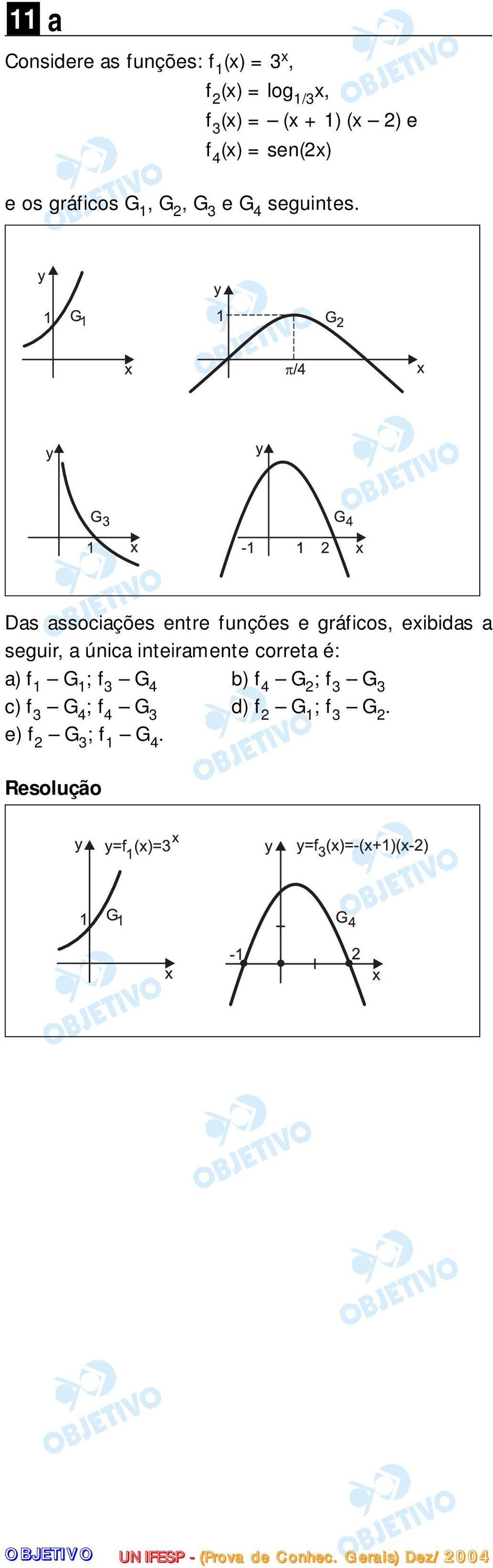 Das associações entre funções e gráficos, exibidas a seguir, a única inteiramente